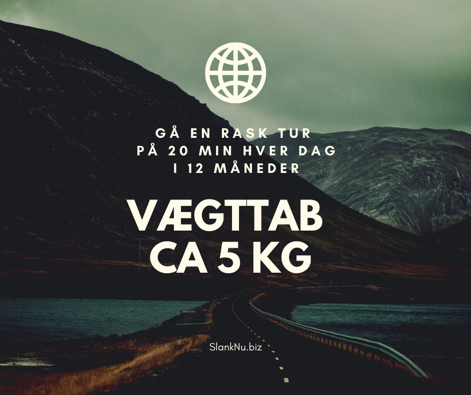 Vægttab og hypnose - SlankNu